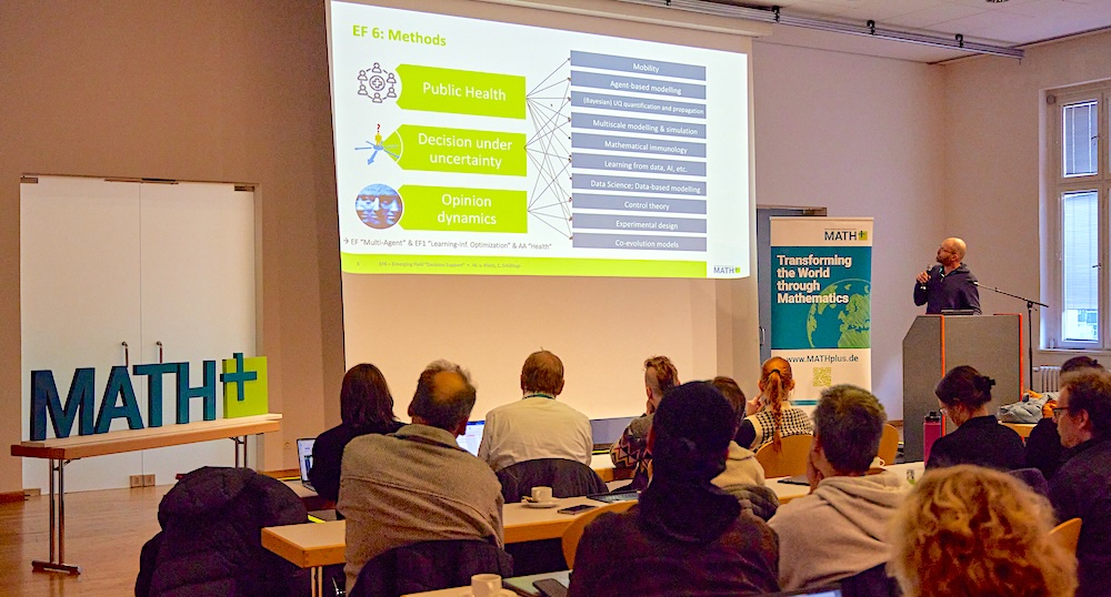 MATH+ Day am 17.11.2025