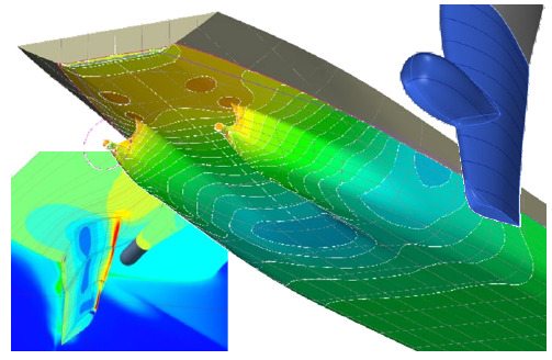 pressure distribution on a ship hull